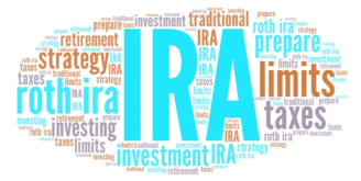 Understand the differences between Roth IRA and Traditional IRA