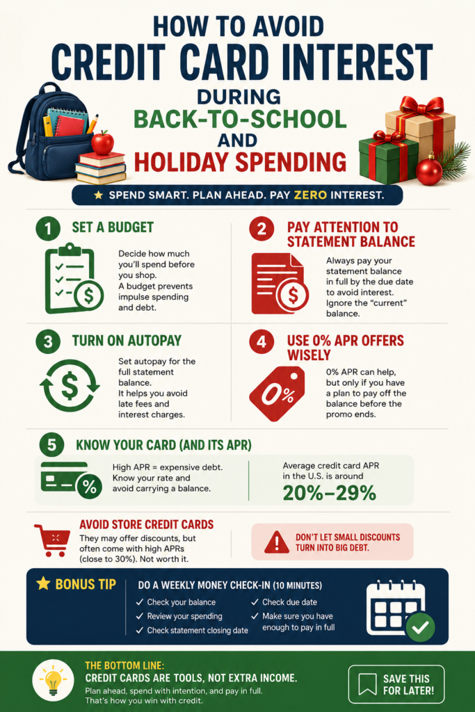 Infographic showing practical tips to avoid credit card interest during back-to-school and holiday shopping, including budgeting, autopay setup, statement balance payments, smart use of 0% APR offers, and warnings about high-APR store credit cards.